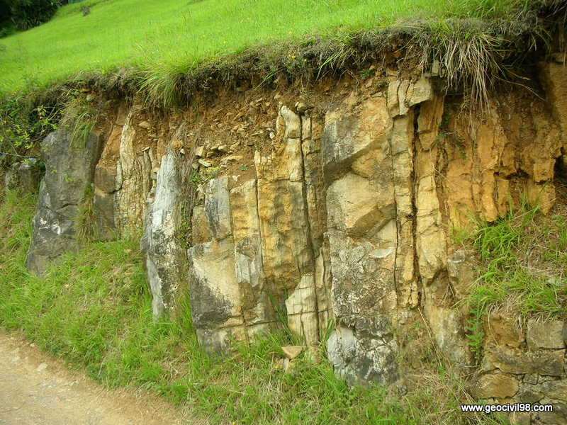 An&aacute;lisis geol&oacute;gico del terreno