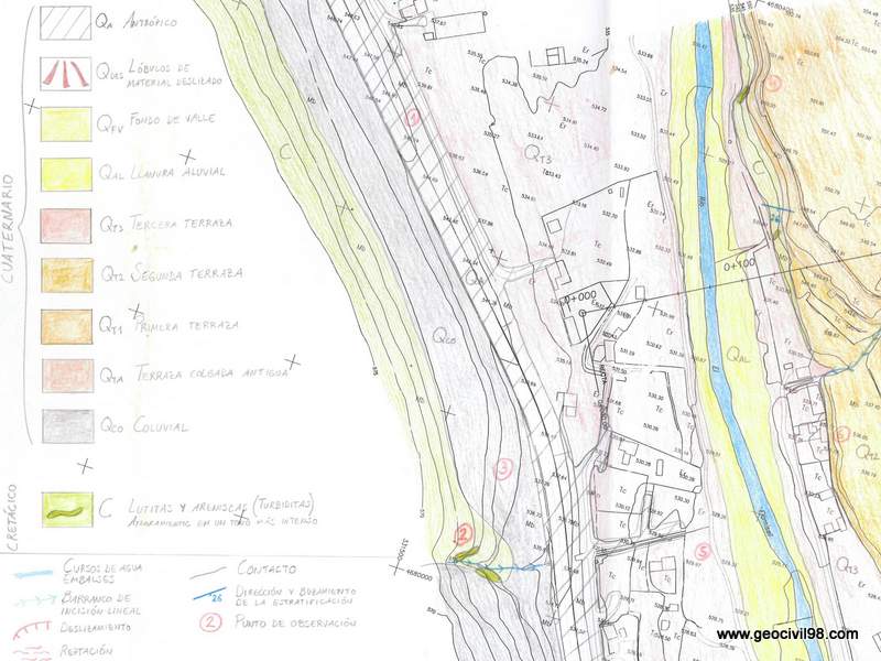 Mapa geológico con leyenda